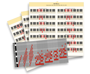 Download infographics and MIDI files