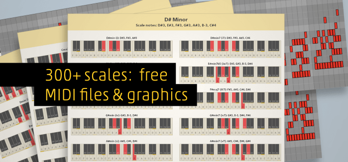 New website + free download: 300+ scales and their chords (incl. MIDI  files) - Music Theory Forum - KVR Audio